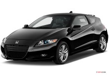 CRZ