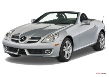 SLK